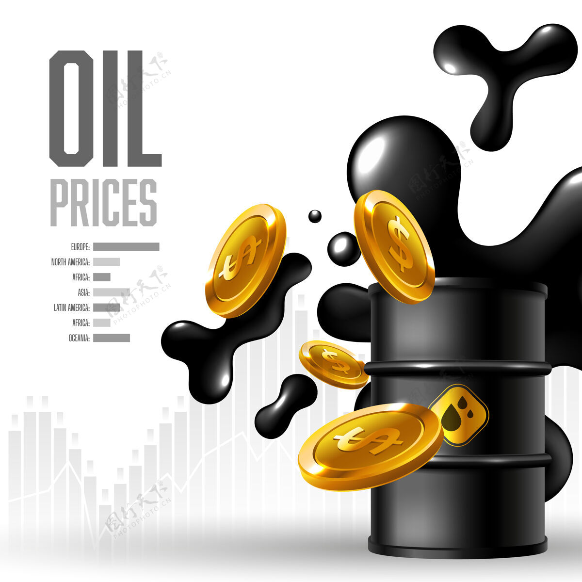 石油世界油价上涨的背景说明经济柴油污染