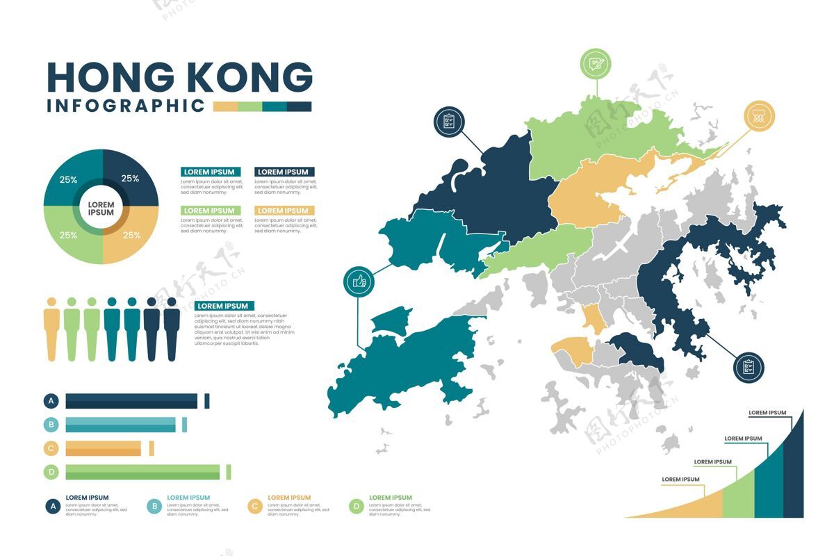 信息图香港地图信息图形地图国家目的地