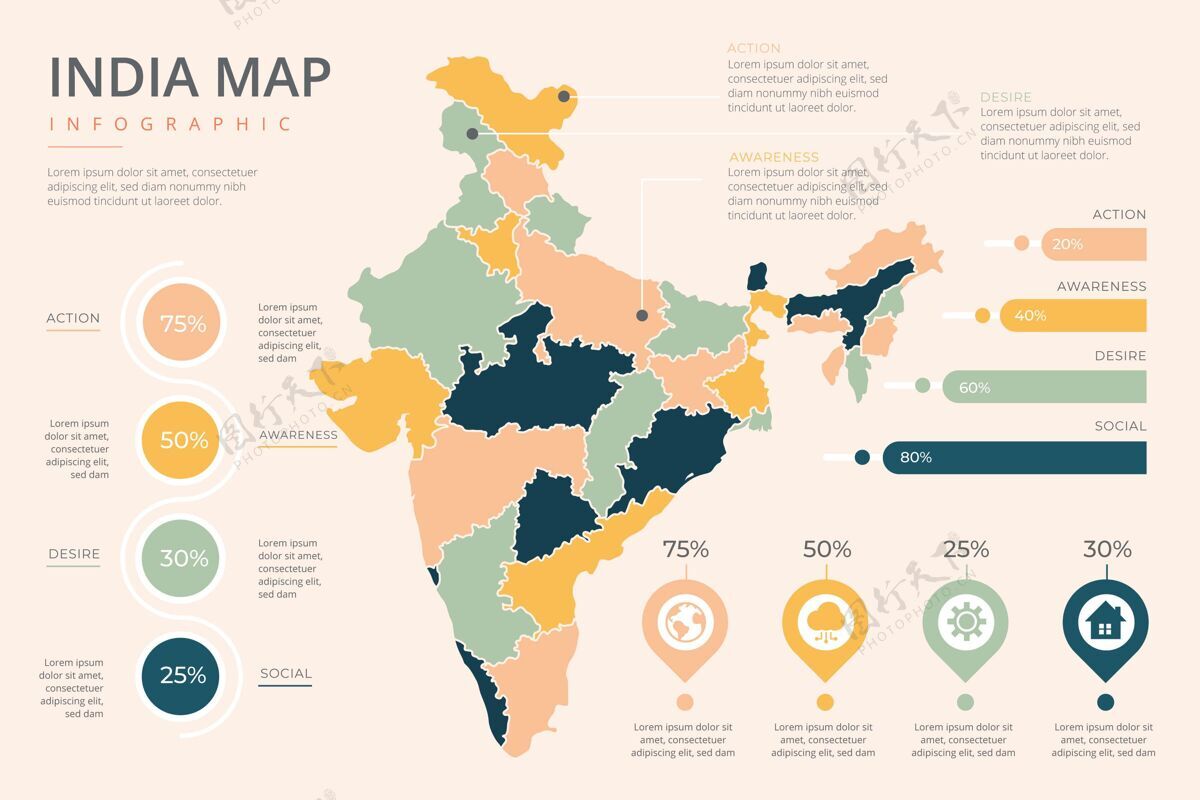 信息平面印度地图信息图营销图表图形