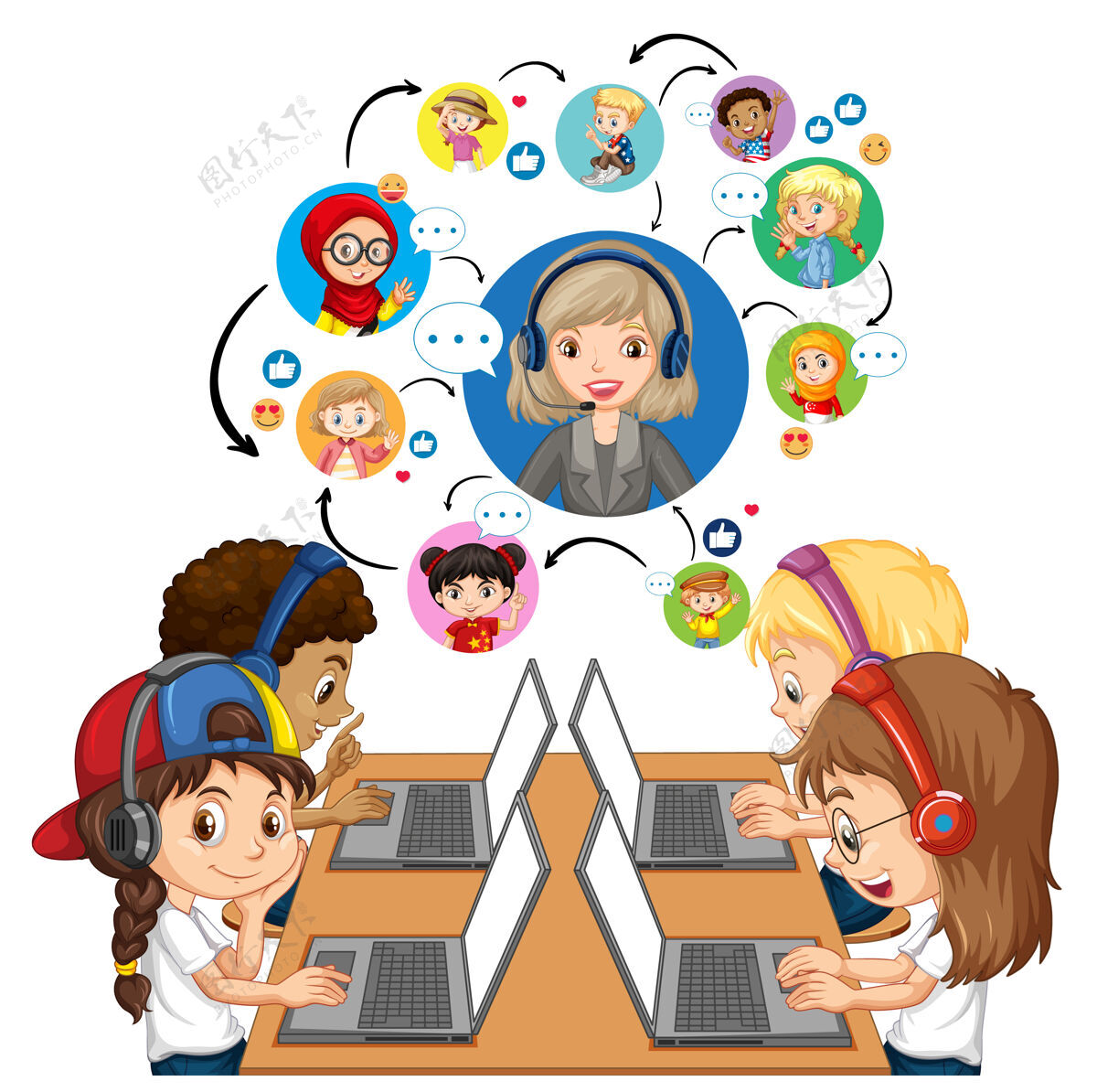 伙伴孩子们使用笔记本电脑与老师和朋友交流视频会议的侧视图朋友插图视频通话